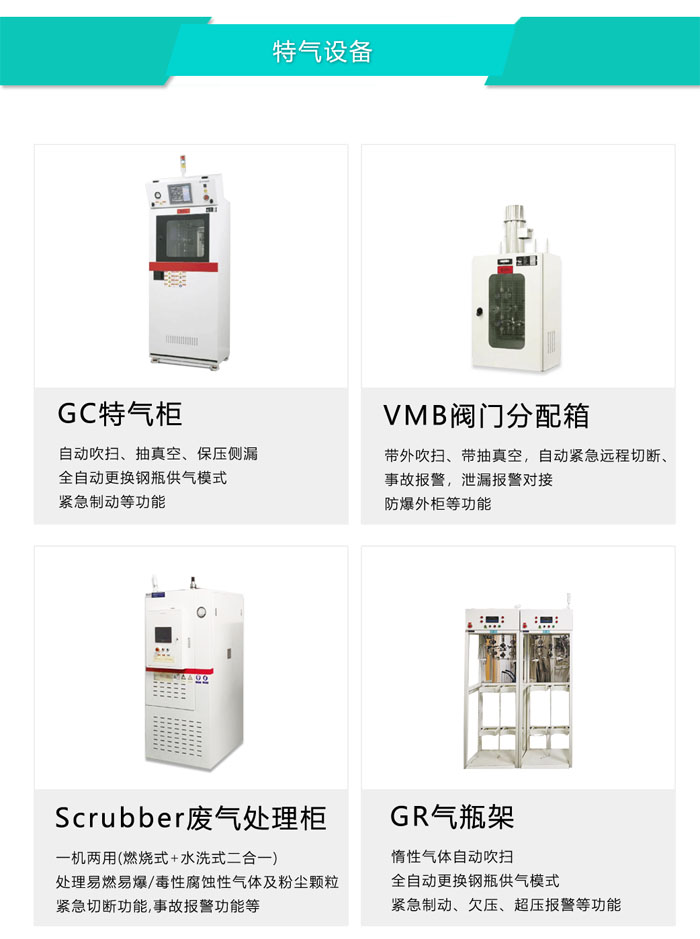 電氣工程及其自動化實驗室年度建設規劃